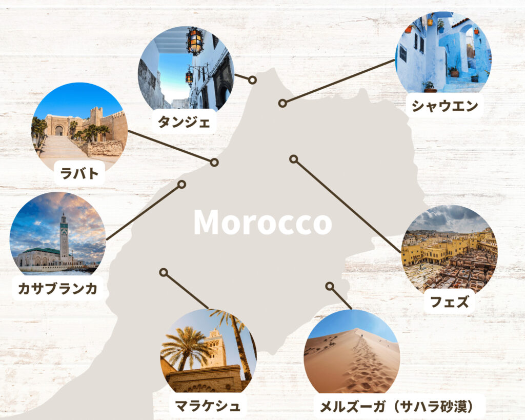 モロッコ主要都市